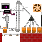 Industrial AI and Edge Computing: Redefining the Future of Manufacturing