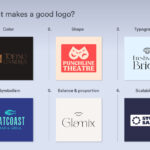 What Makes a Logo Original?