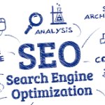 White Label SEO Services USA | Team Tweaks Experts
