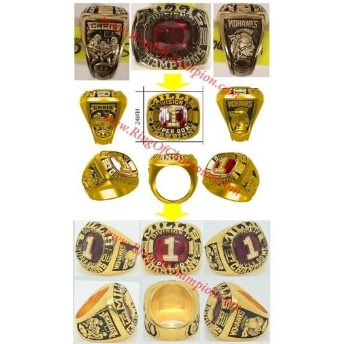 Design a Championship Ring – Create a Fully Custom Symbol of Victory