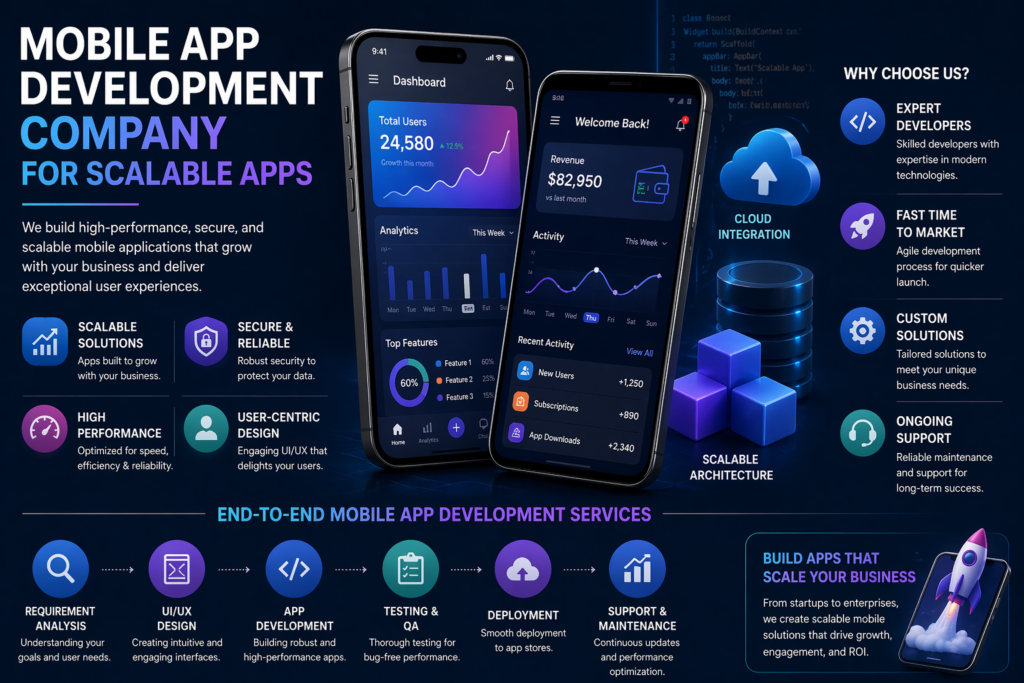 Mobile App Development Company for Scalable Apps
