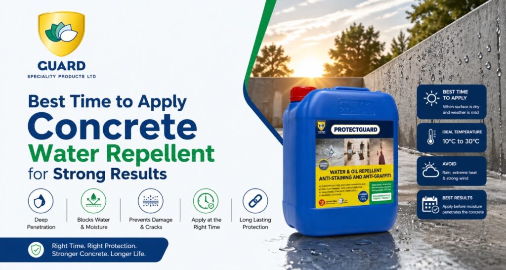 Best Time to Apply Concrete Water Repellent for Strong Results