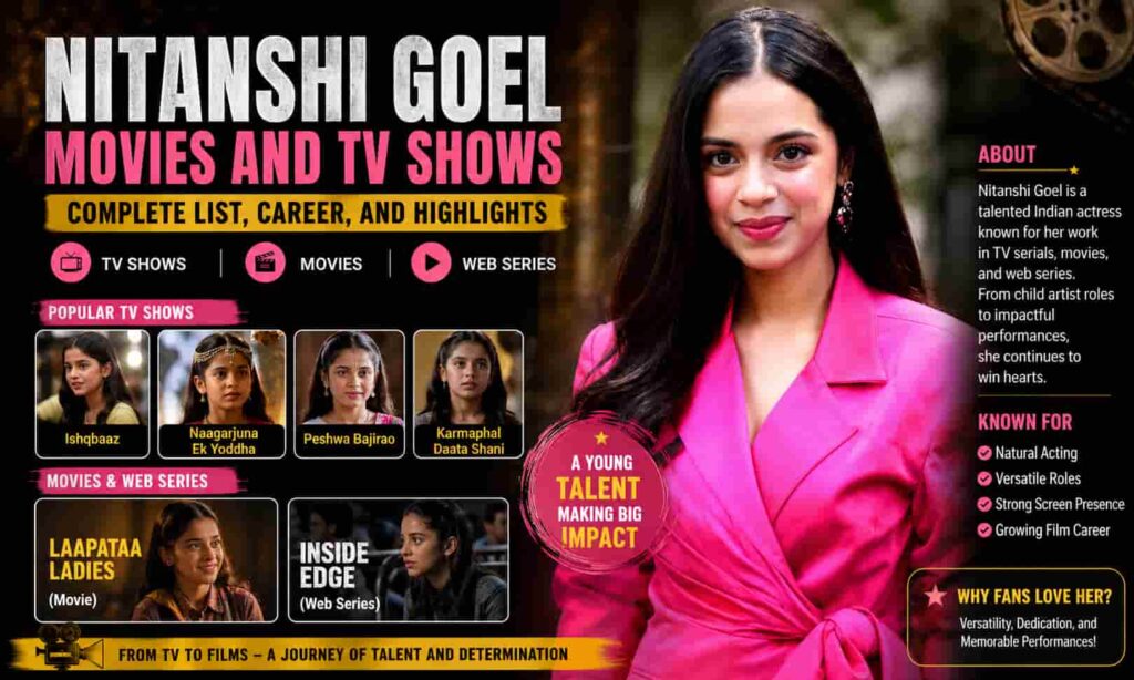 Nitanshi Goel Movies and TV Shows: Best Films, Serials & Career Highlights