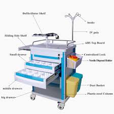 Hospital Carts Explained: Types, Uses & How to Choose the Right One for Your Facility (with Medical Bed for Home Insights)