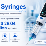 Smart Syringes Market Dynamics 2034: Growth Potential and Strategic Opportunities in Global Healthcare