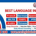 Best Spanish Language Institute in Delhi