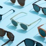 Sunglasses Market Size, Share and Forecast 2026-2034