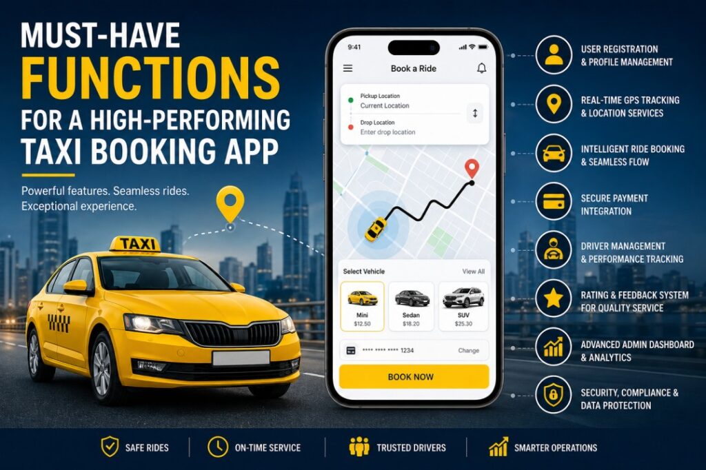 Must-Have Functions for a High-Performing Taxi Booking App