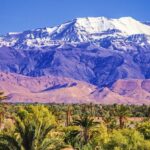 How to Read and Interpret the Atlas Mountains Map