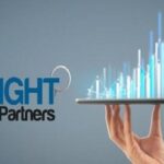Protein Expression Market Trends and Growth Analysis by 2028: Key Drivers and Competitive Insights