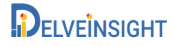 Global Insights into the MGUS Market Landscape