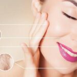 Can Anti-Aging Treatments Help Your Career?