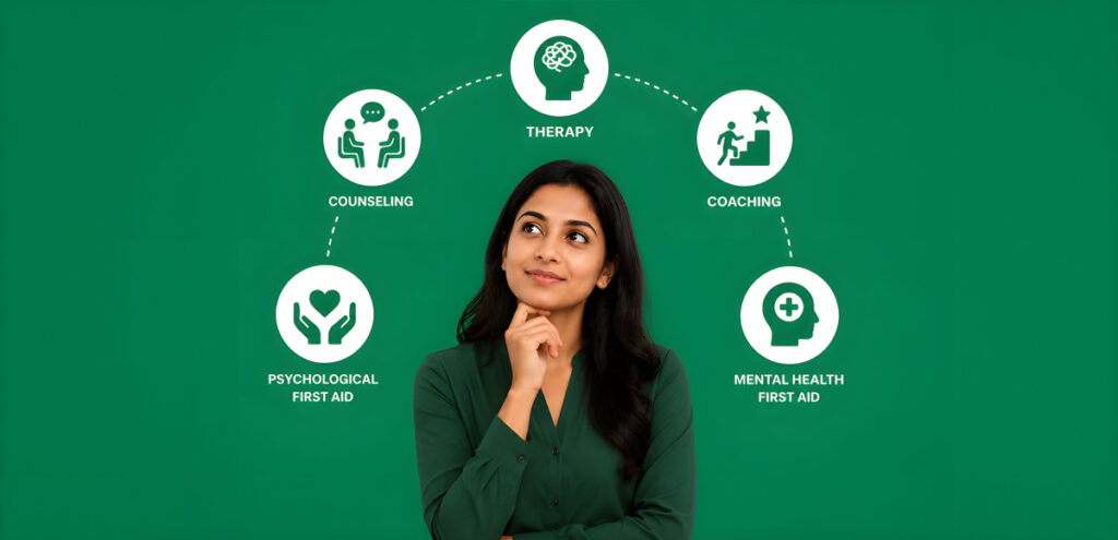 Mental Health First Aid and Training: A Student’s Guide to Wellness