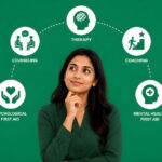 Mental Health First Aid and Training: A Student’s Guide to Wellness