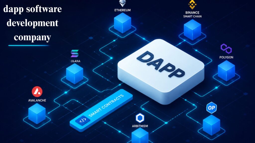Why Supply Chain and Logistics Businesses Need a Reliable Dapp Software Development Company