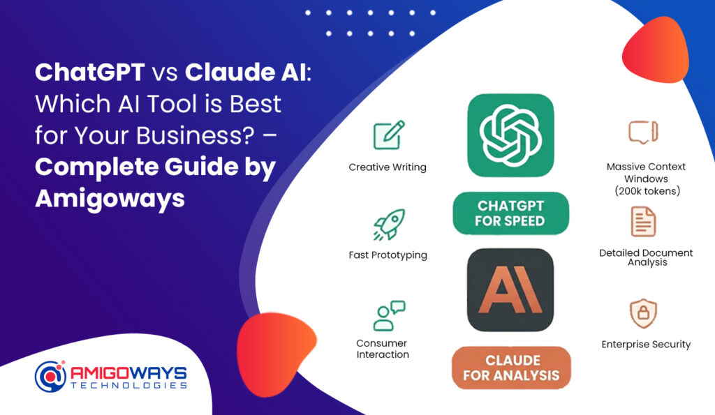 ChatGPT vs Claude AI: Which AI Tool is Best for Your Business? – Complete Guide by Amigoways