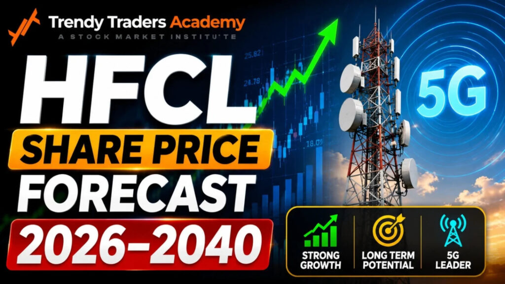 HFCL Share Price Target 2026: Future Growth Analysis