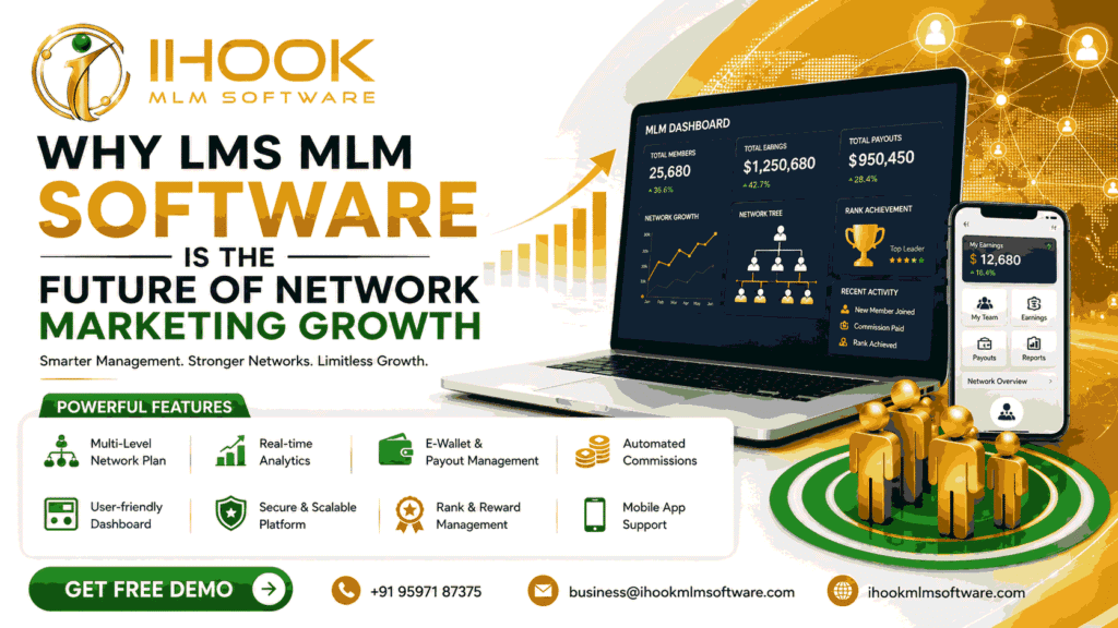 Why LMS MLM Software is the Future of Network Marketing Growth