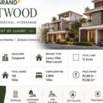 Casagrand Crestwood Hyderabad | Spacious Luxury Villas
