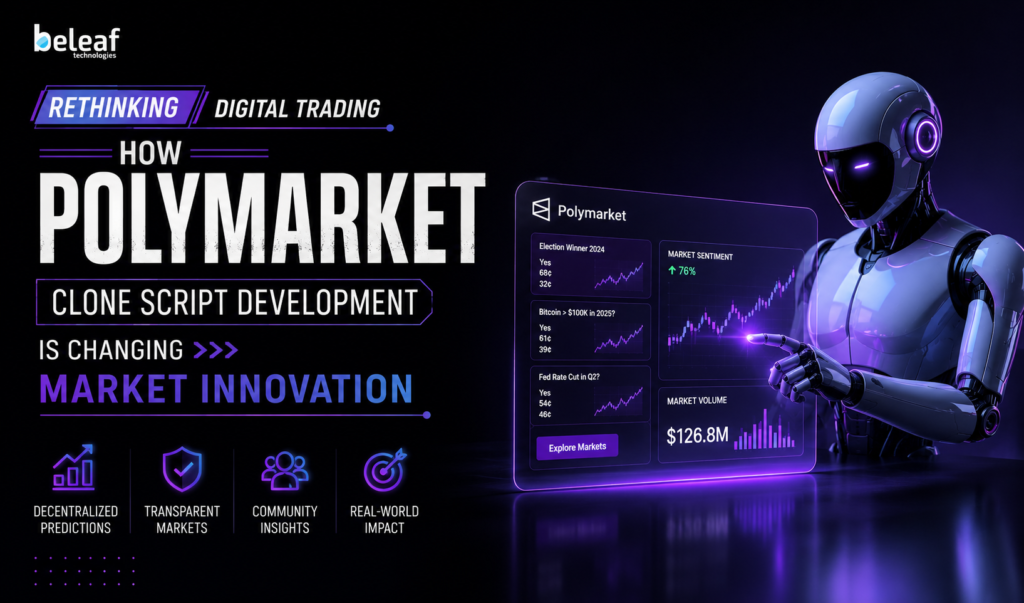 Rethinking Digital Trading: How Polymarket Clone Script Development Is Changing Market Innovation