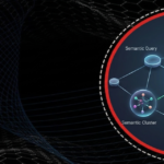 AI-Powered Answer Driven Search and Brand Intelligence Evolution
