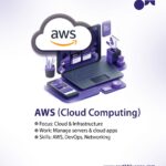 Amazon Web Services Training & Courses for Modern Cloud Careers