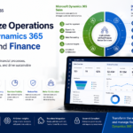 Optimize Operations Using Dynamics 365 Sales and Finance