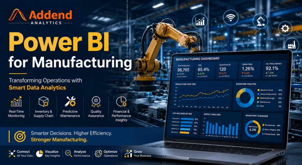 Power BI for Manufacturing: Transforming Operations with Smart Data Analytics