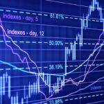How to Combine Indicators Effectively in MT4 Trading