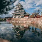 Best Japan Tour Packages for First-Time Travelers in 2026