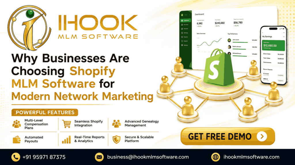 Why Businesses Are Choosing Shopify MLM Software for Modern Network Marketing