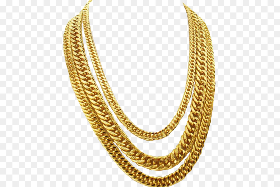 Best Gold Chain Lengths for Every Outfit and Style