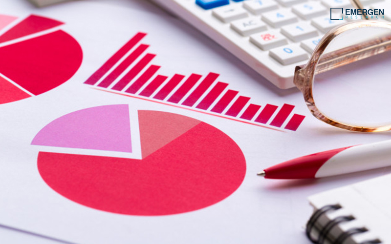 Potassium Citrate Market Future Scope Report: Holistic Evaluation of Market Evolution, Digital Transformation, Key Opportunities, and Strategic Recommendations