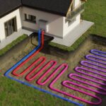 High Efficiency Heat Pumps Alberta and Net Zero Geothermal Alberta by Envirotech Geothermal