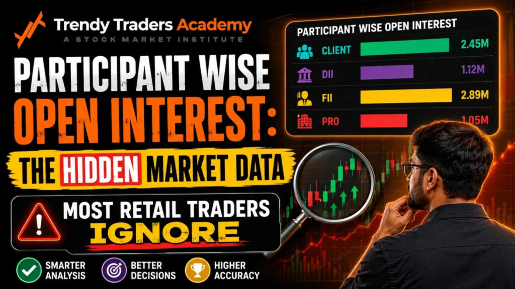 Increase in Open Interest and Price Explained | Trendy Traders