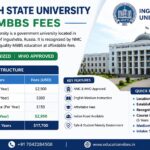 MBBS in Georgia for Indian Students Fees