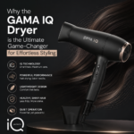 Why the GAMA IQ Dryer is the Ultimate Game-Changer for Effortless Styling