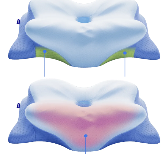 Derila Pillow Sleep Comfort Review: What Users Should Know