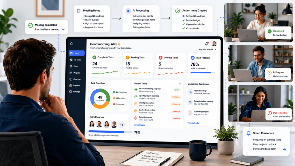 AI Meeting Notes: Transform Meetings Into Clear Actions and Smarter Workflows