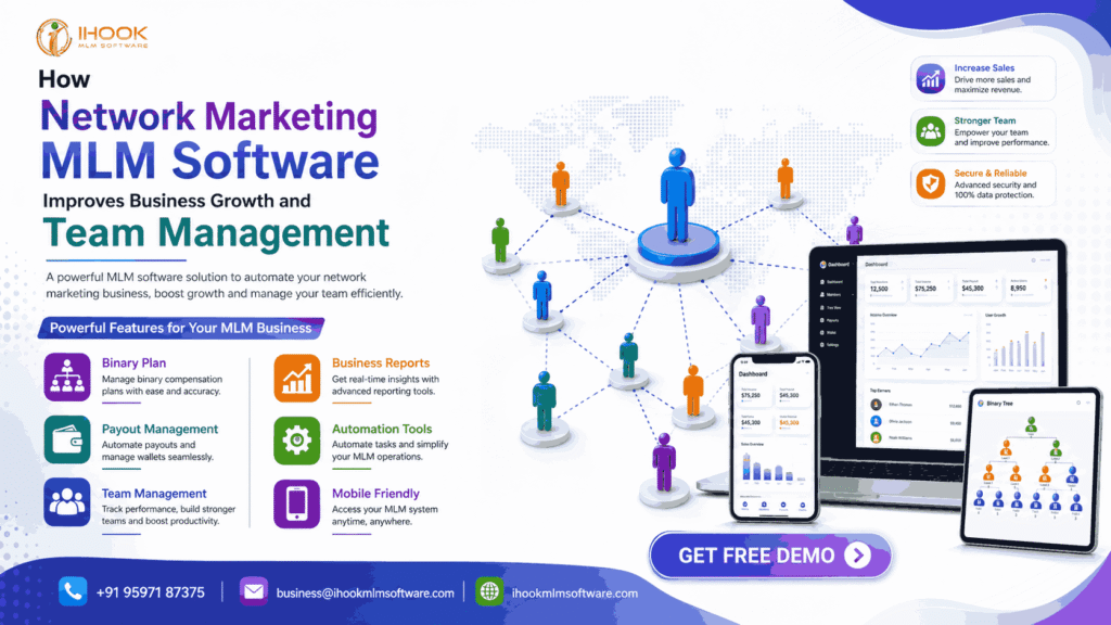 How Network Marketing MLM Software Improves Business Growth and Team Management
