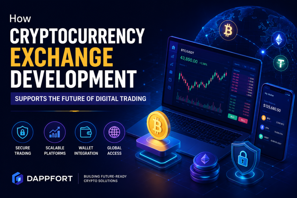 How Cryptocurrency Exchange Development Supports the Future of Digital Trading