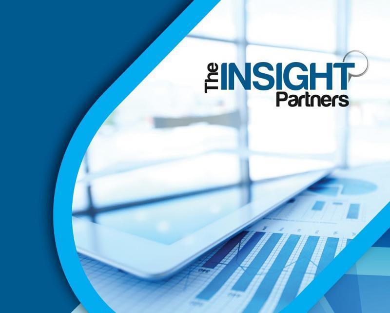 Key Players in the Appendiceal Cancer Treatment Market: Forecast 2034