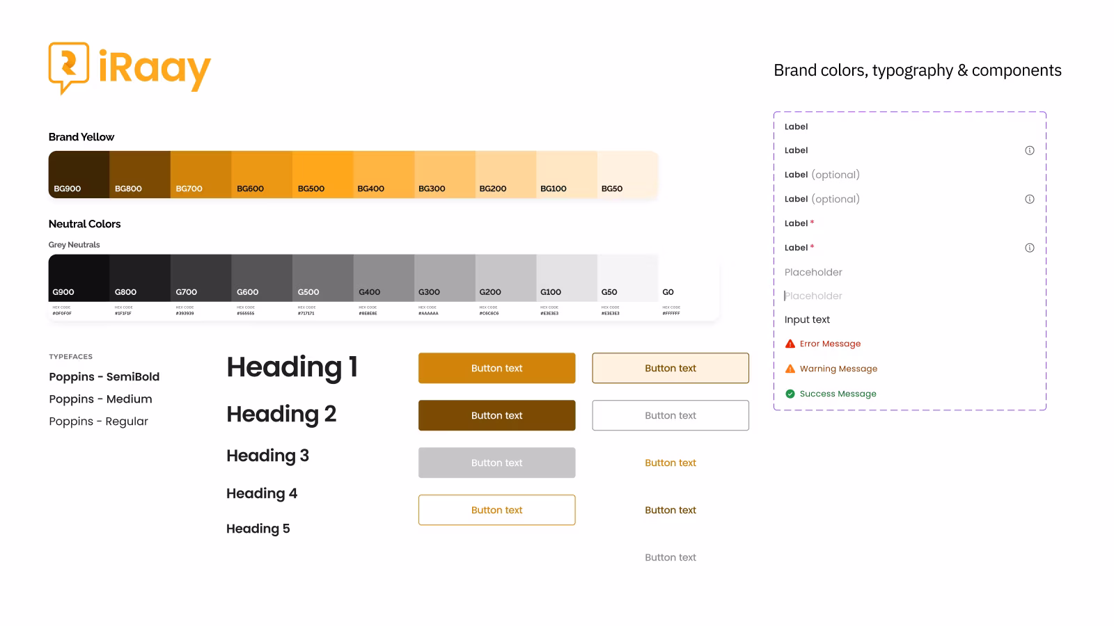 Iraay branding and style guide