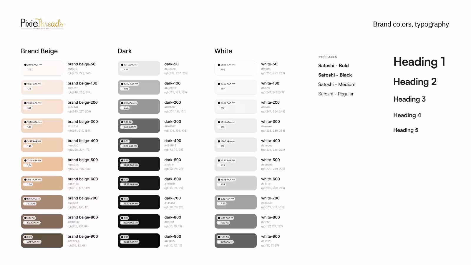 Pixiethreads branding and style guide
