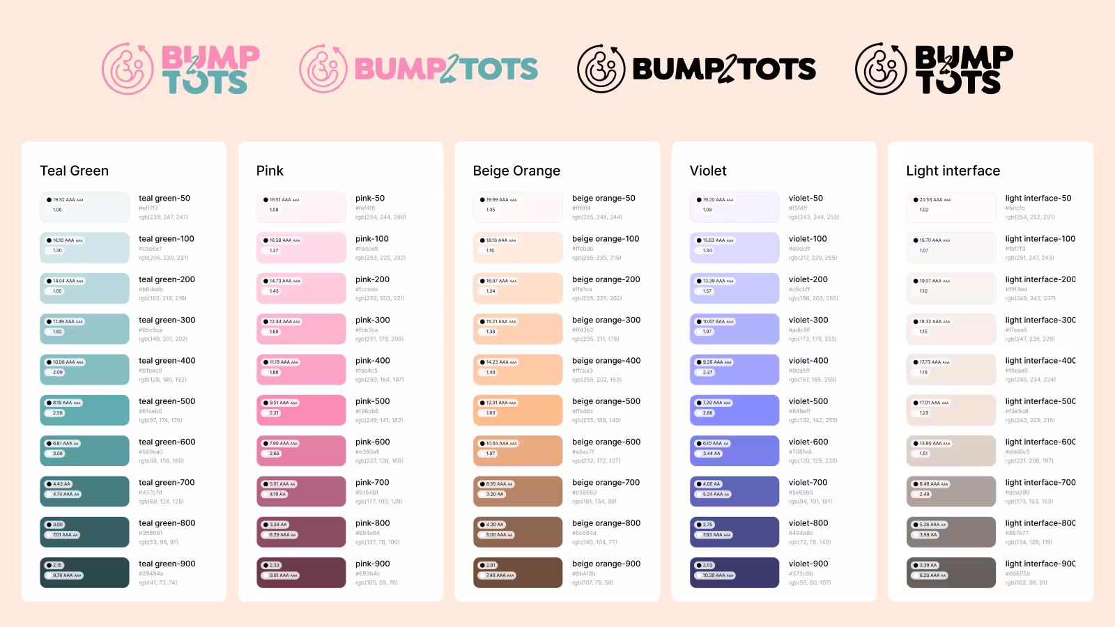 Bump2tots branding and style guide