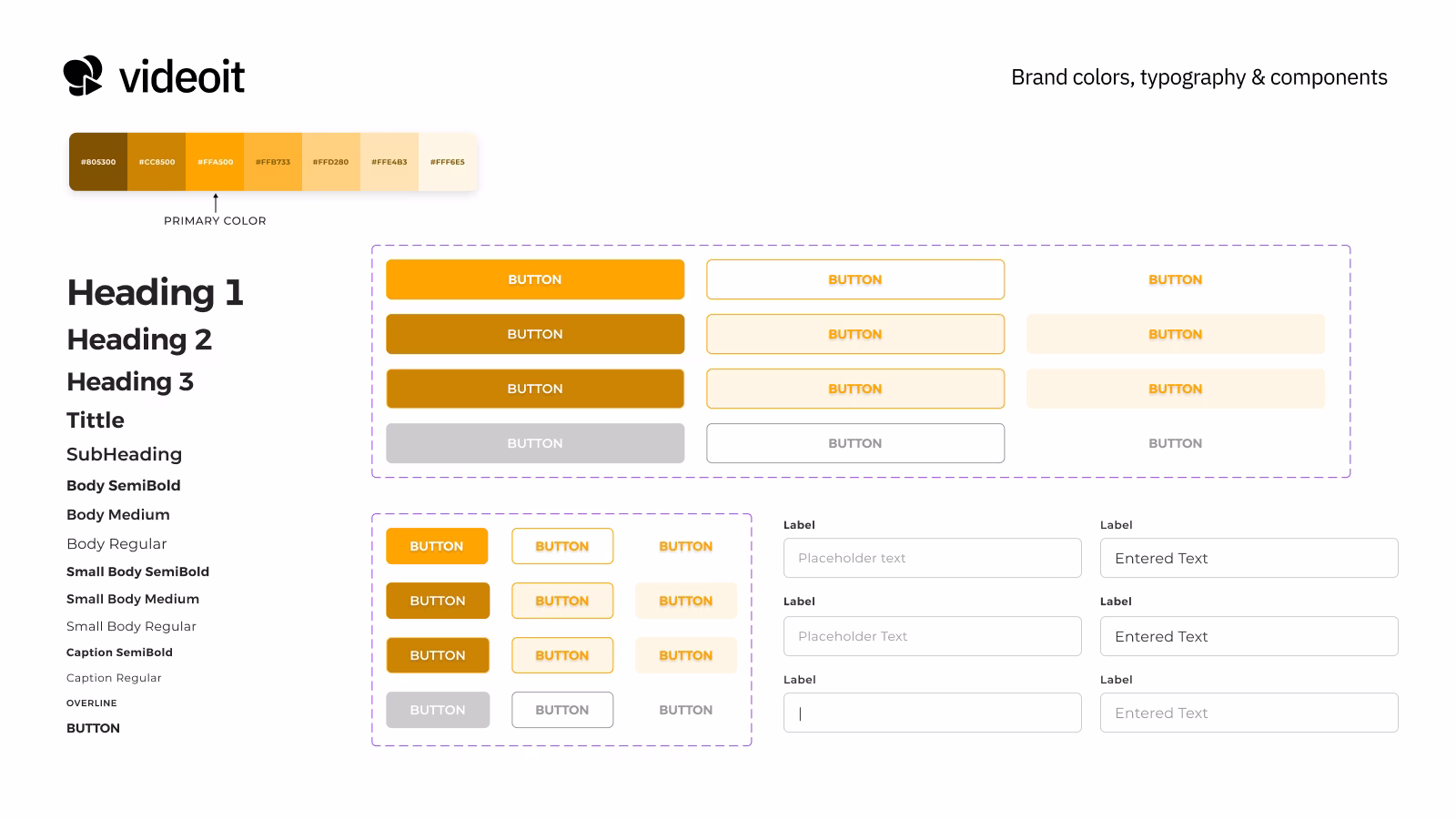 VideoIt branding and style guide