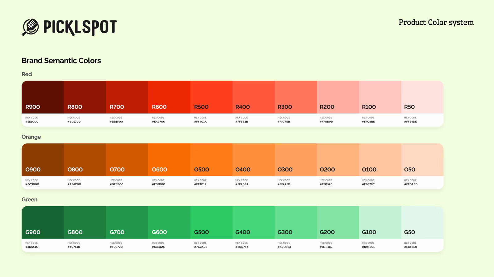 Picklspot branding and style guide