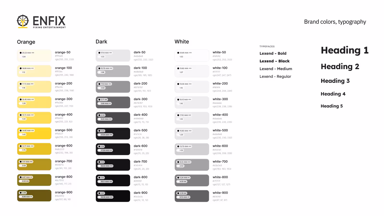 Enfix branding and style guide