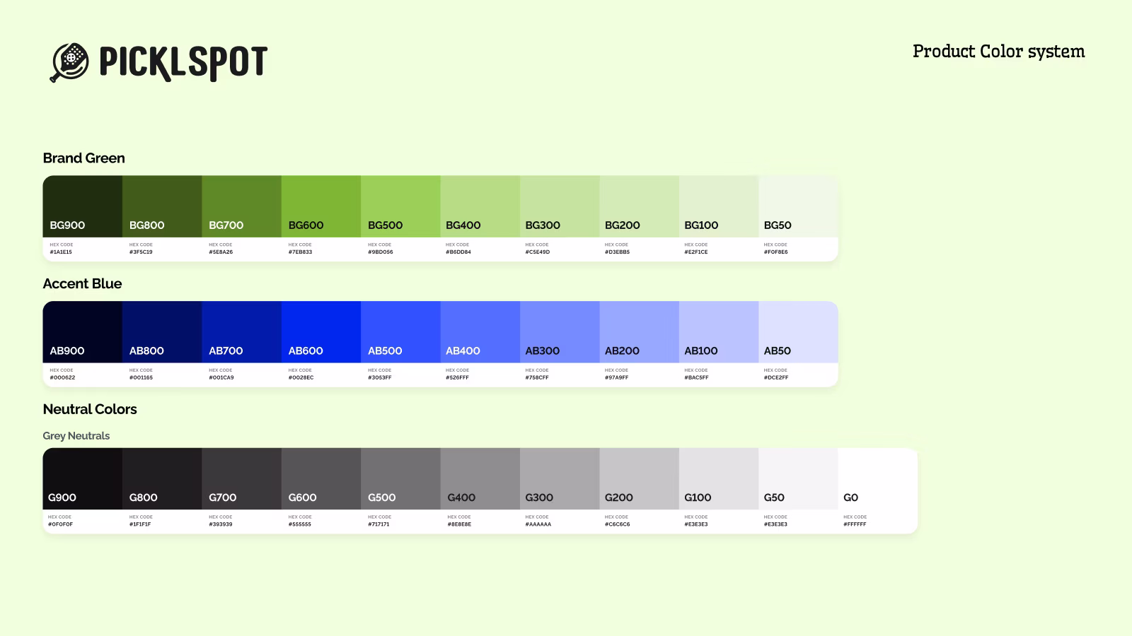 Picklspot branding and style guide