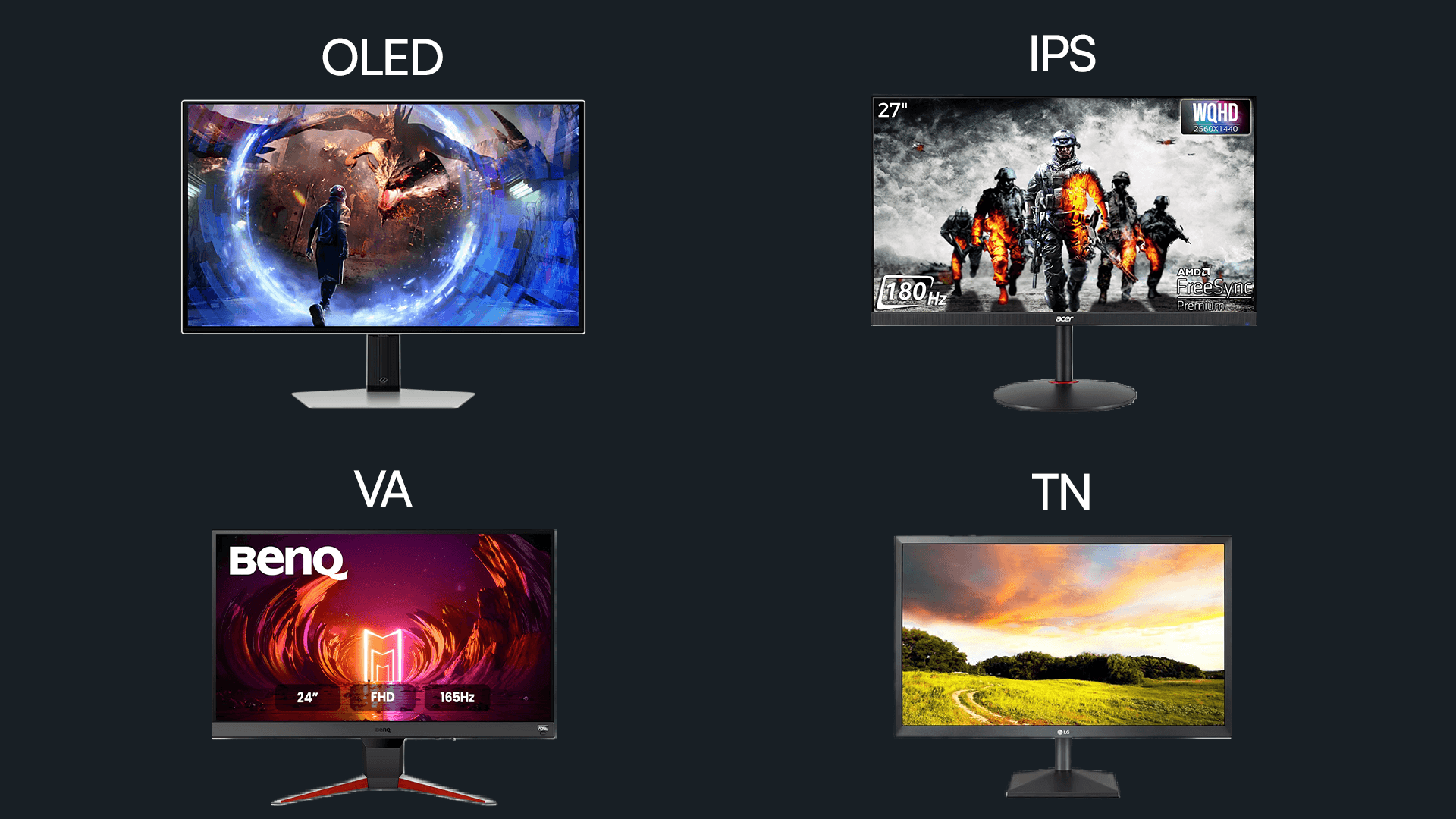 IPS vs OLED vs VA vs TN panel